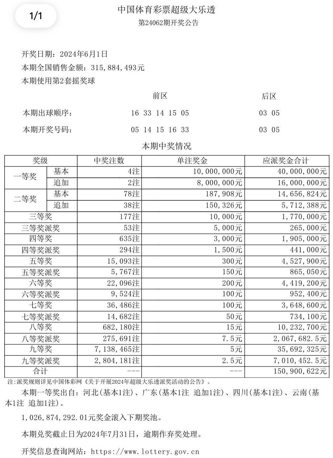 中国体育彩票6月1日开奖结果