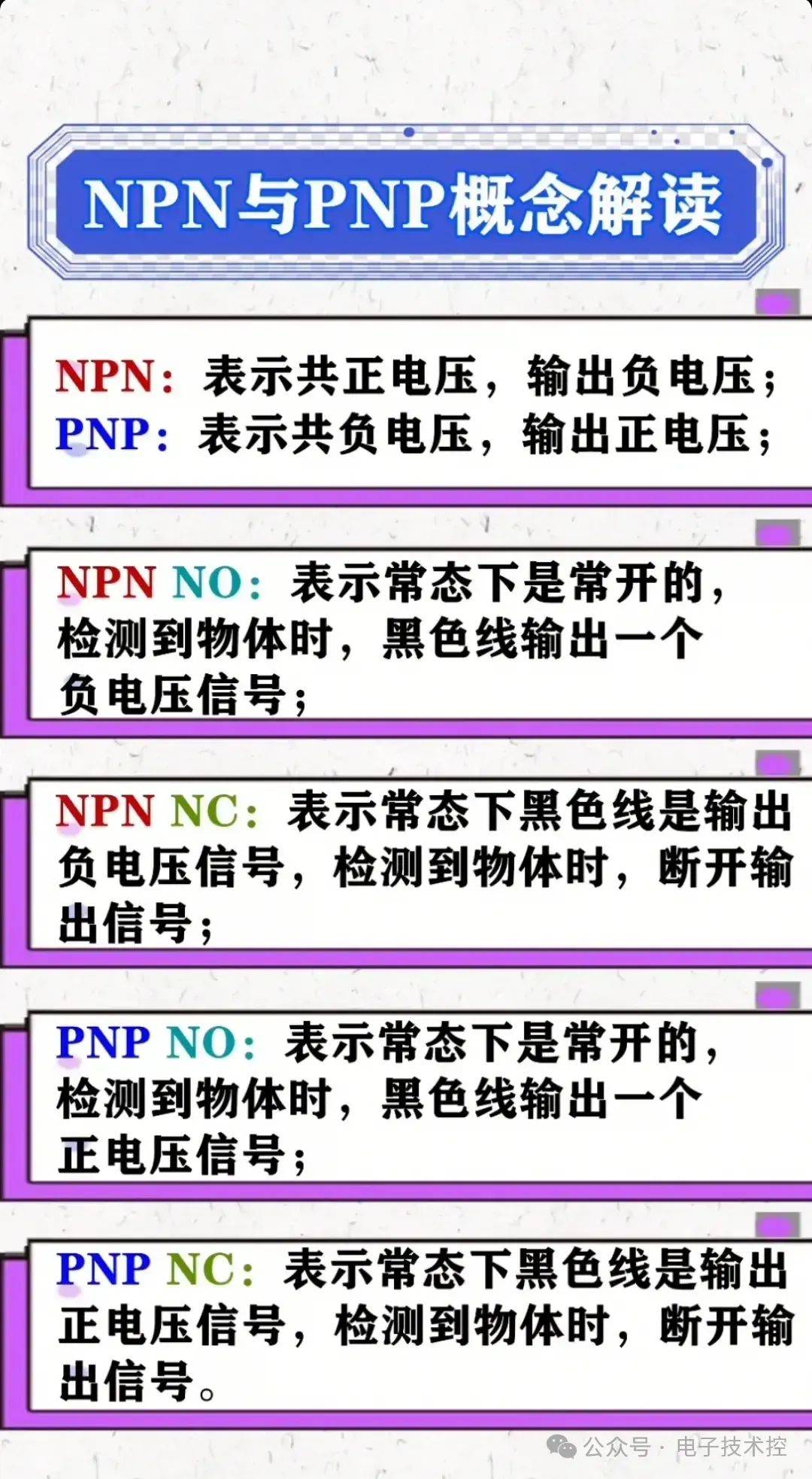 学懂了这些电工知识(图解),不怕没活干挣不到钱_接线