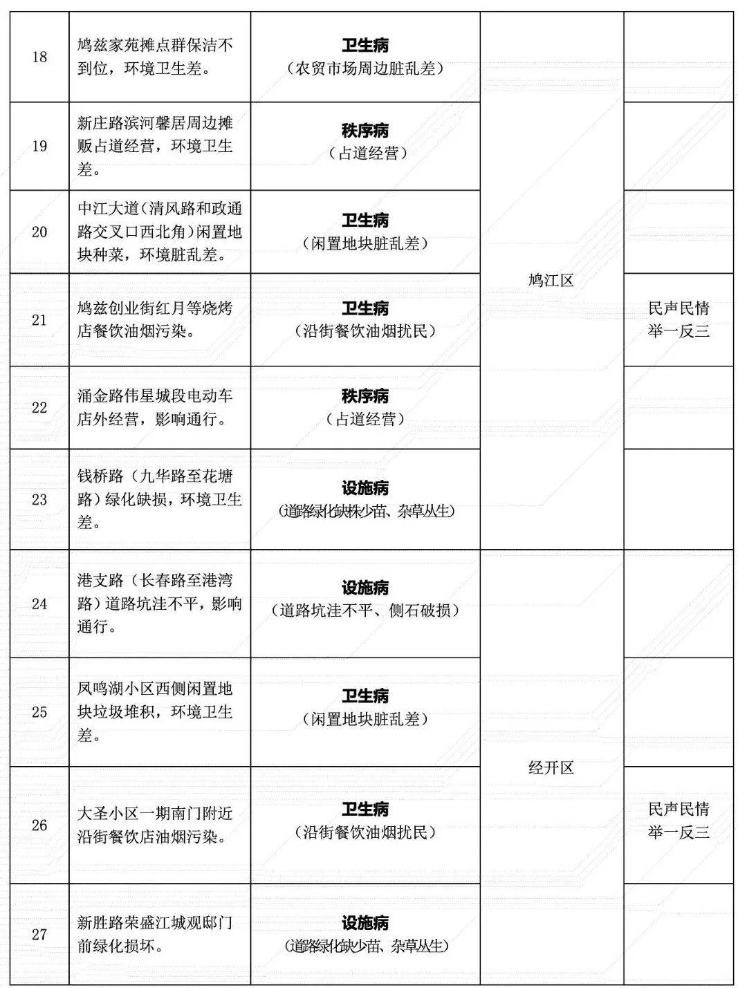 🌸江西日报【新澳门一码一肖100精确】_文化新地标！河北丰宁满族民俗馆（城市书房）开馆  第2张