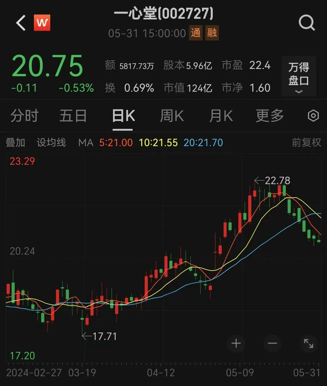 优酷视频【欧洲杯买球正规平台】-彩票板块6月3日跌1.25%，松炀资源领跌，主力资金净流出1.49亿元