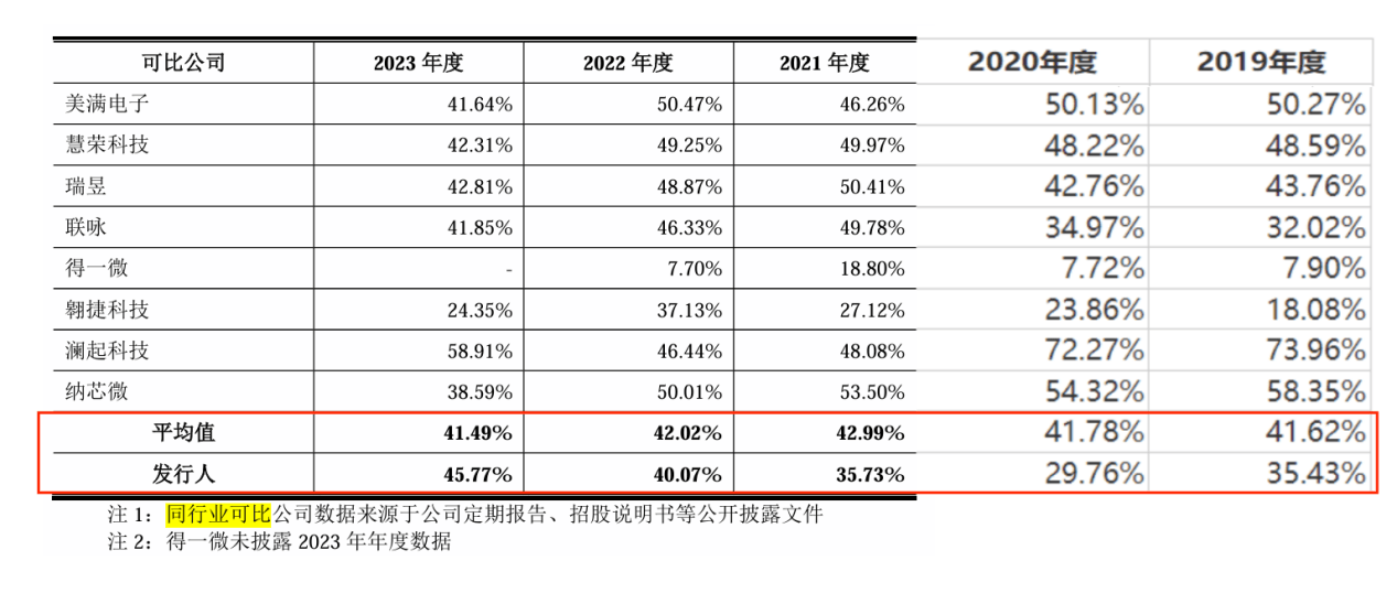 🌸上观新闻【香港免费资料最准一码】|上市四年市值蒸发逾50亿 熊猫乳品IPO募投项目再度延迟  第2张