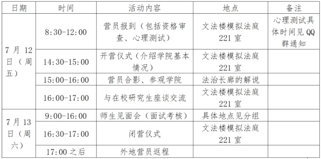 法学保研中国星空体育官网人民大学等3所法学院校更新夏令营招生简章(图1)