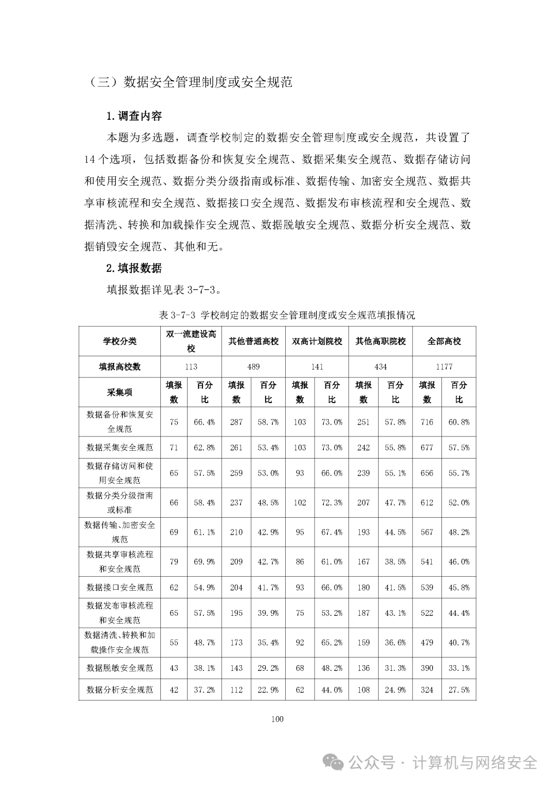 2023年中国高校信息化发展报告