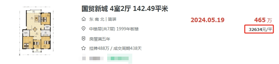 太突然!一平直降2万!厦门一批房东甩卖了!?_成交_二手房_房源