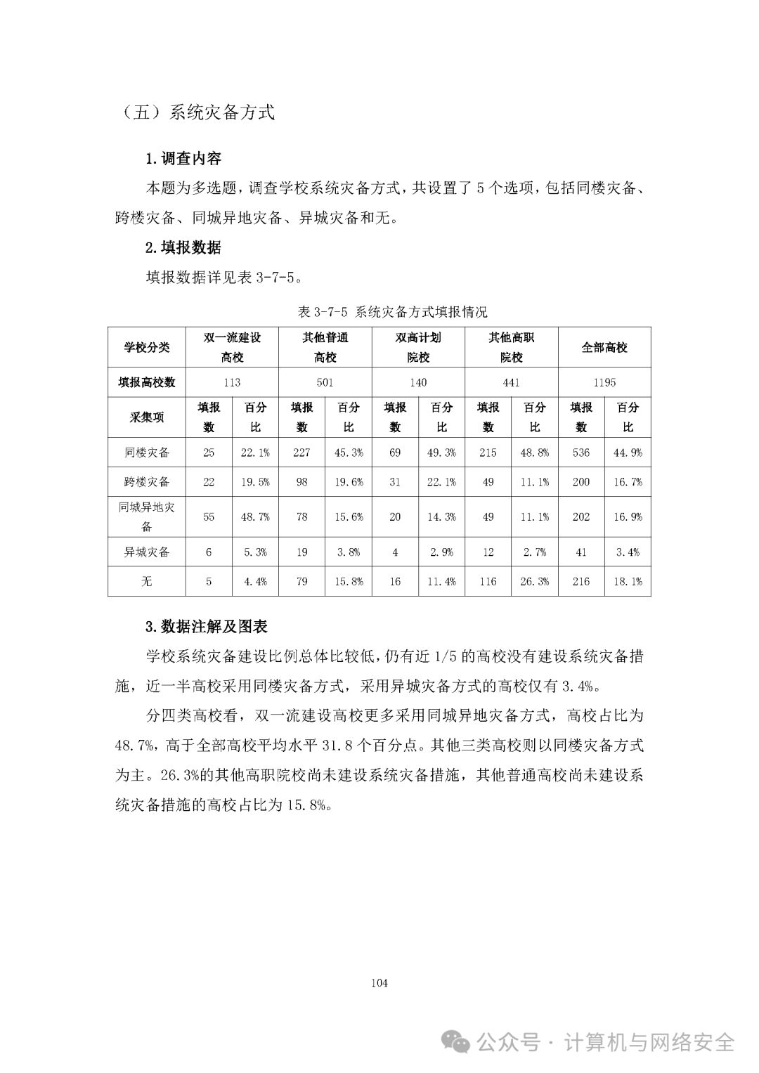2023年中国高校信息化发展报告