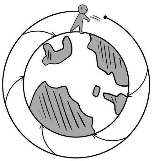 在牛顿时代,地球是个球体已经是被大家广泛接受的常识了