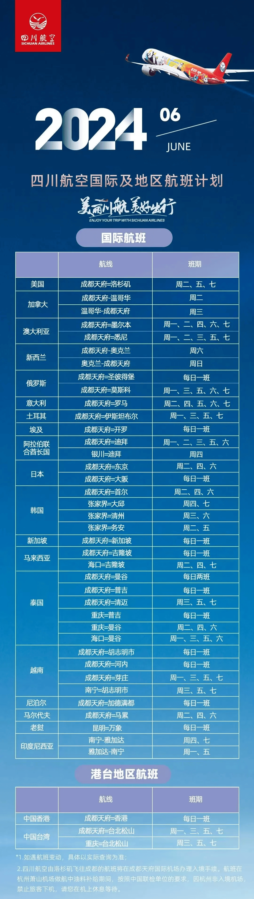 国际航班私立高校图片