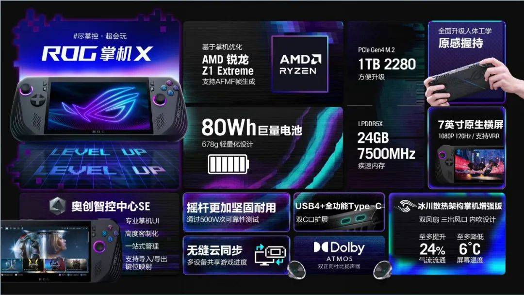 外壳颜色从之前的白色变成了黑色,内存硬盘从16g 512g升级到了24g 1t