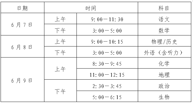 温馨提示