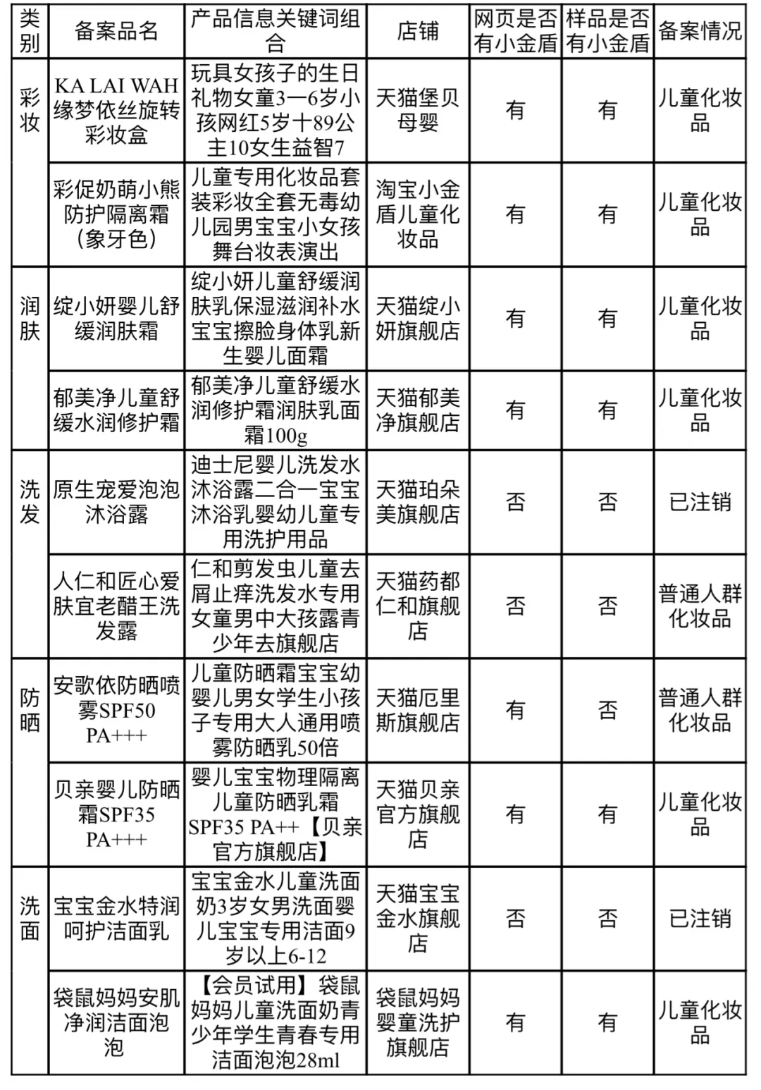 暴雷!迁西人赶紧自查!