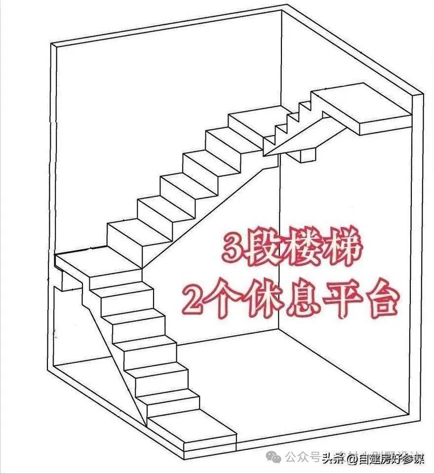 单跑楼梯平面图图片