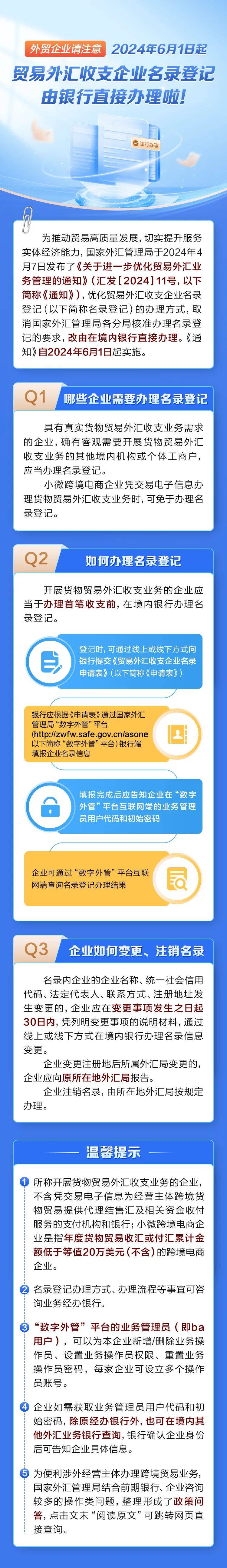 外贸企业请注意:2024年6月1日起,贸易外汇收支企业名录登记由银行直接
