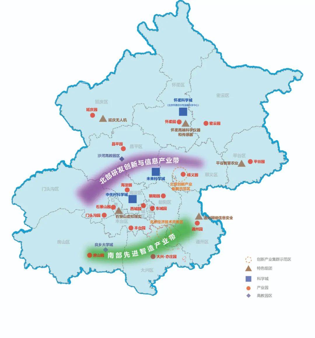 揭秘北京各区未来产业布局