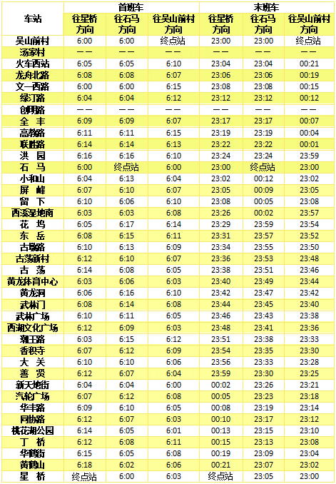 杭州地铁运营时间图片