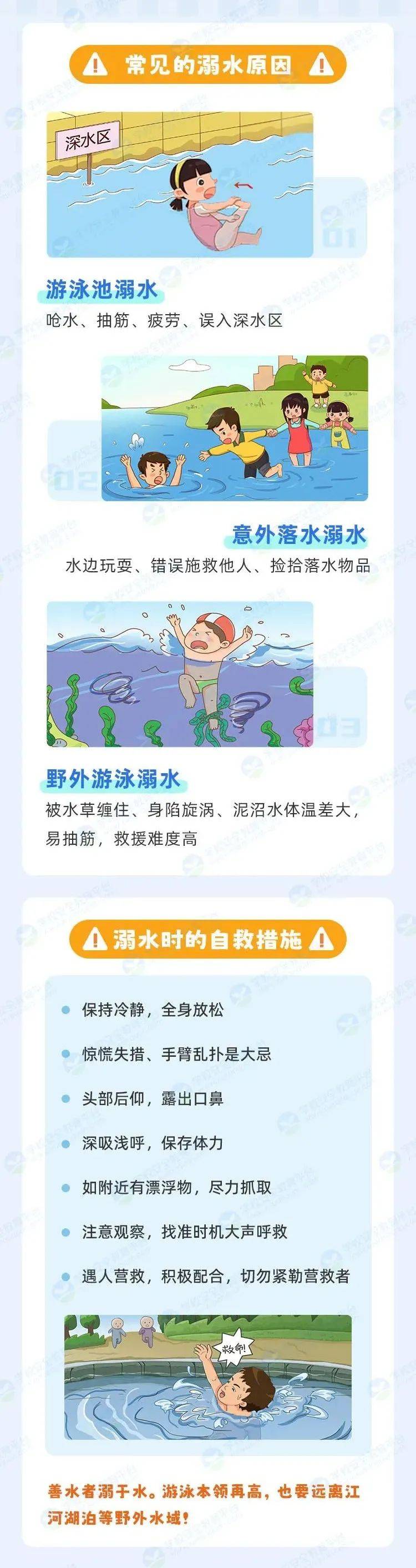 自救技能也要掌握👇👇👇家长孩子务必一起学习!