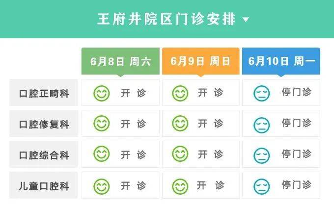 北京胸科醫(yī)院辦提前辦理掛號住院