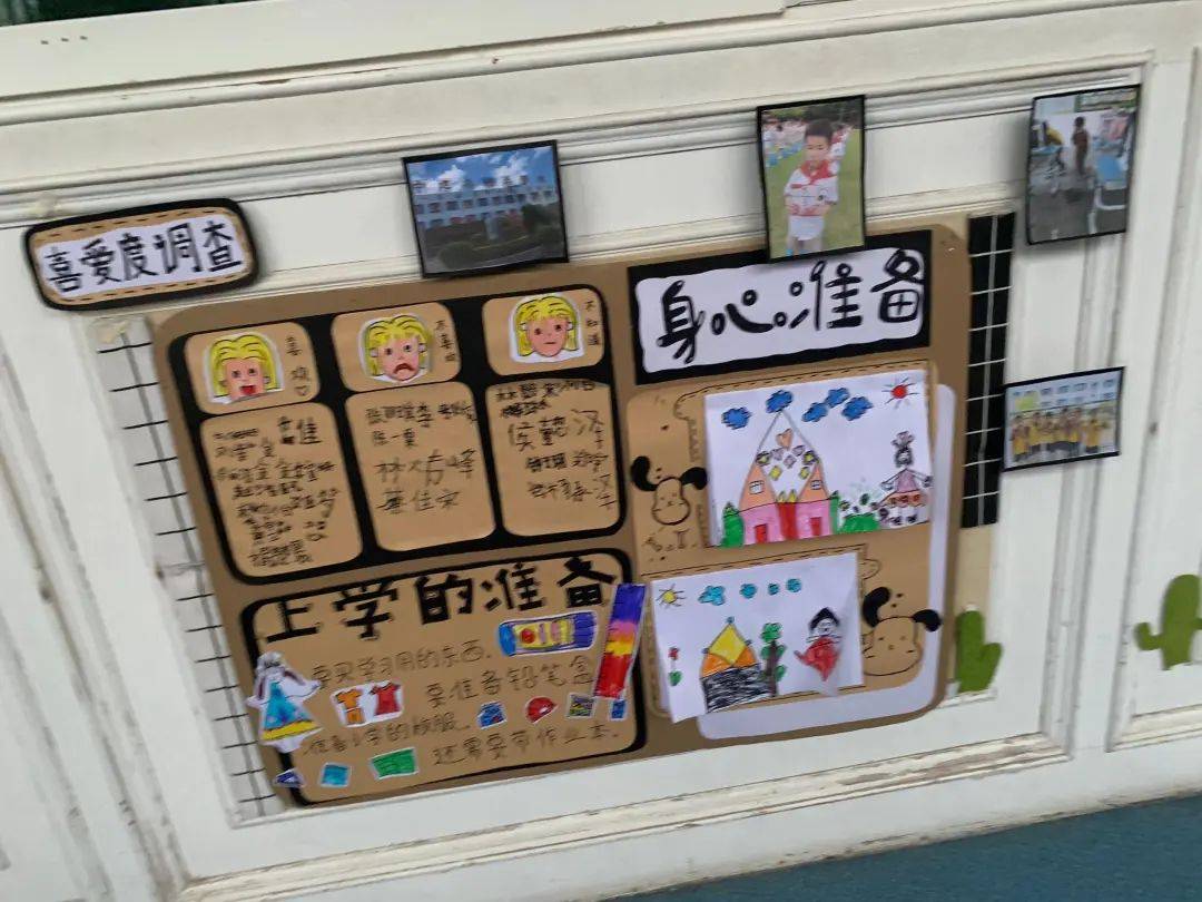 幼小衔接主题环创甄选(14)