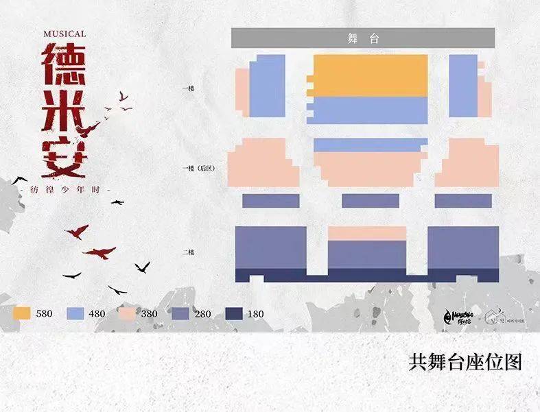 荣格？尼采？一起走进德米安背后的故事