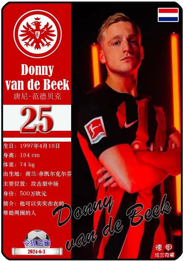 球星卡(德甲):法兰克福足球俱乐部26人一览(23-24赛季