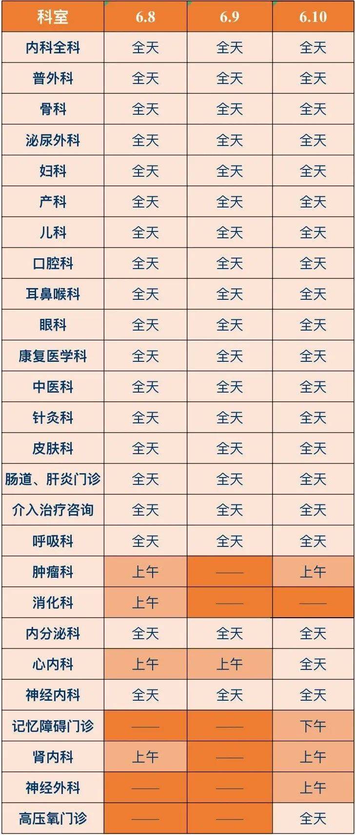 包含北京大学第三医院门诊预约就诊的全程安排的词条 包含北京大学第三医院门诊预约就诊的全程安排的词条