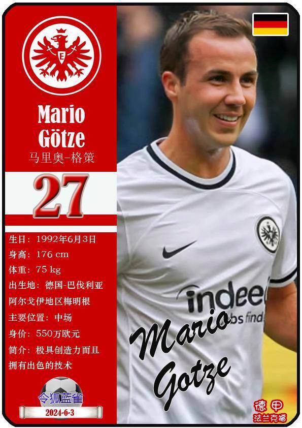 球星卡(德甲):法兰克福足球俱乐部26人一览(23-24赛季