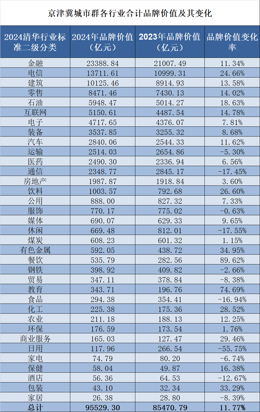 南阳日报:新澳彩资料免费资料大全33图库-城市：我省全力做好城市排水防涝工作  第1张