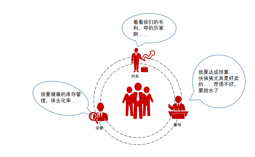 【精益管理微课堂】精益管理的八大理念