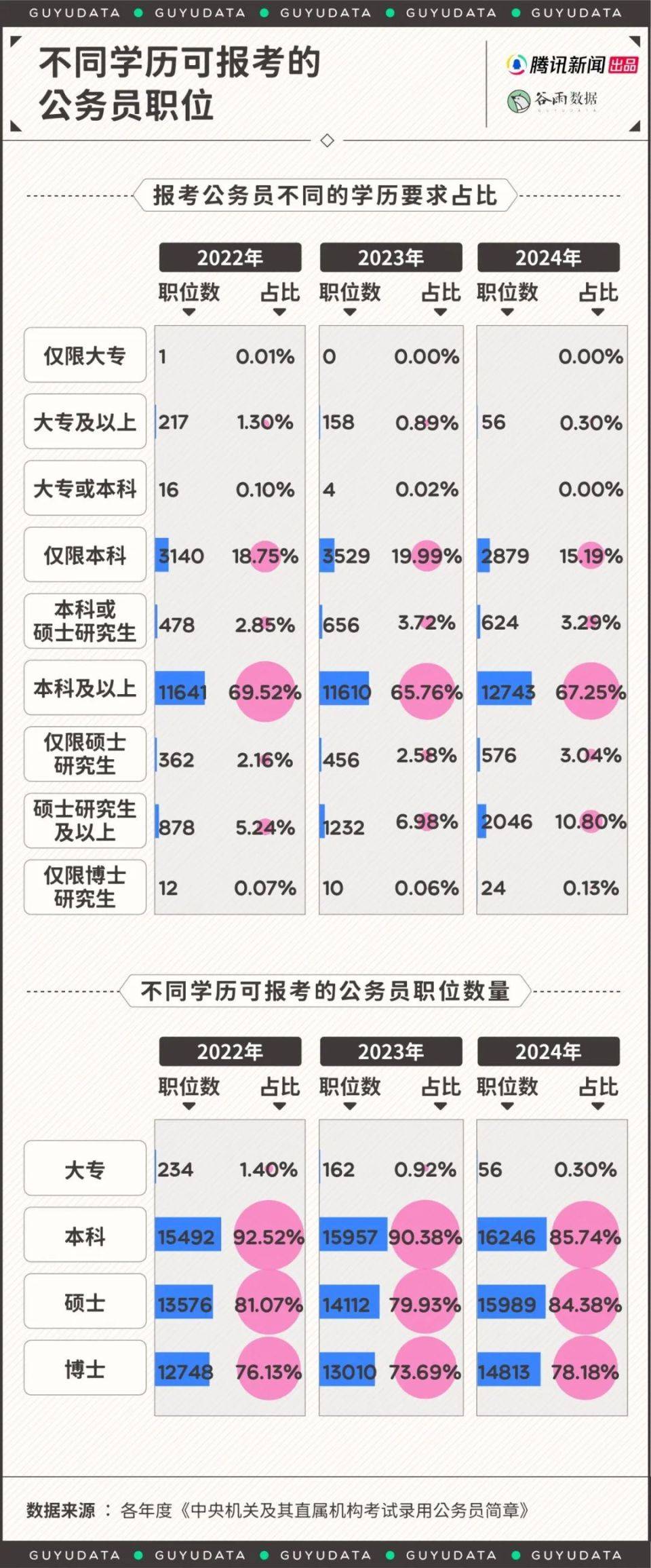 外国在中国留学生多少(外国留学生凭什么享受高待遇)