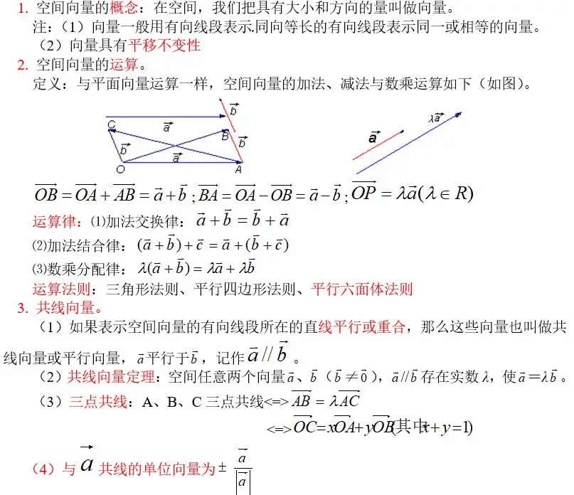 空间向量夹角公式图片