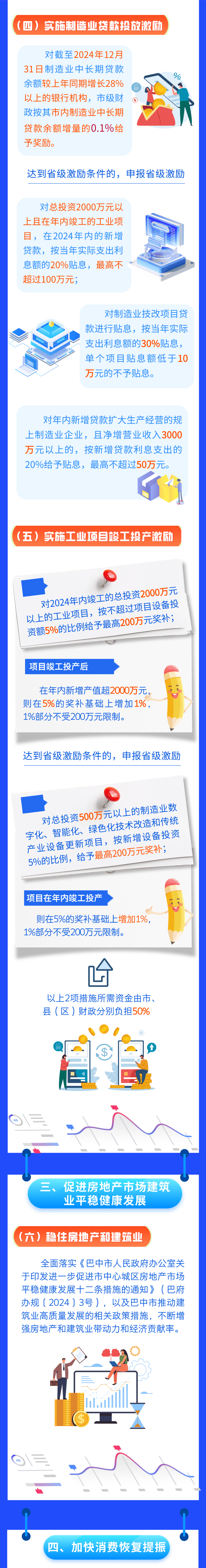 激励,补贴来了!巴中出台22条重磅政策措施