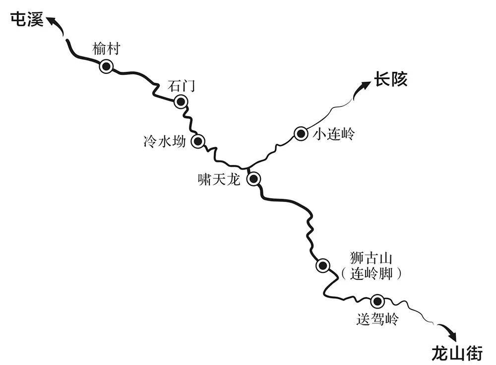 鲁永筑|大连岭古道