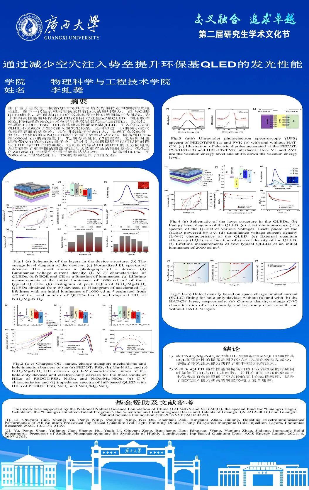 "交叉融合,追求卓越"丨第二届研究生学术文化节巡展及投票——数理