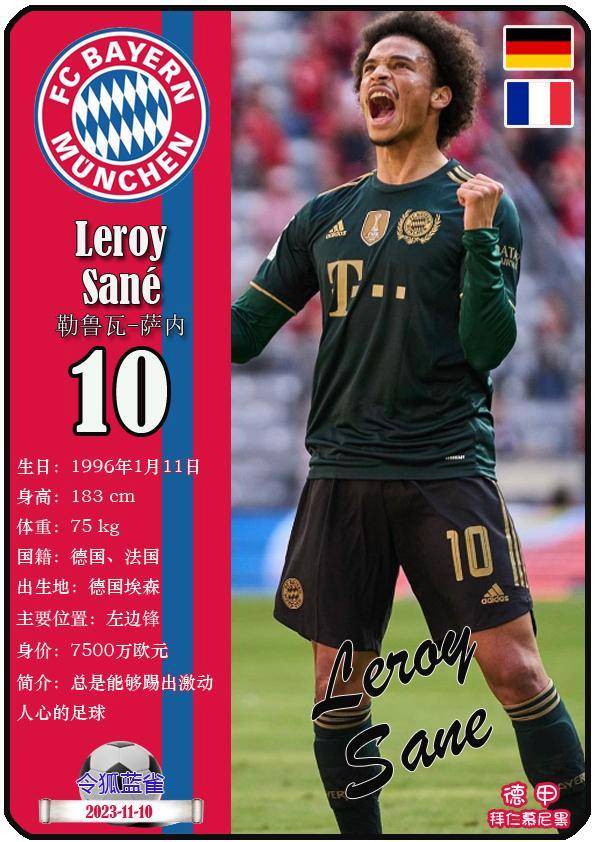 球星卡(2024欧洲杯):德国队26人一览