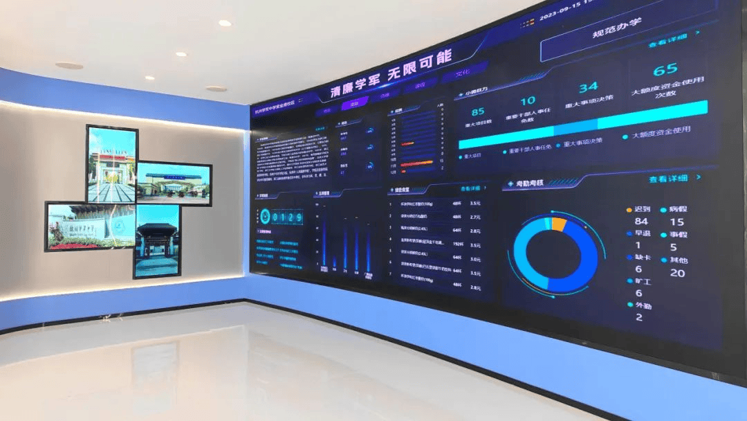 【数字教育】学校数字化应用场景建设展示推广(六):数据驱动下的学校