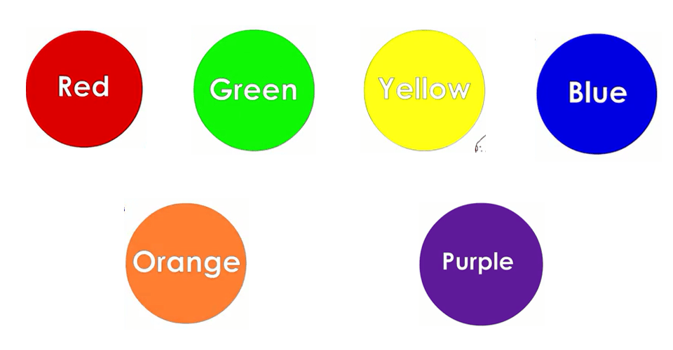 2024一二年级期末非纸笔测试方案