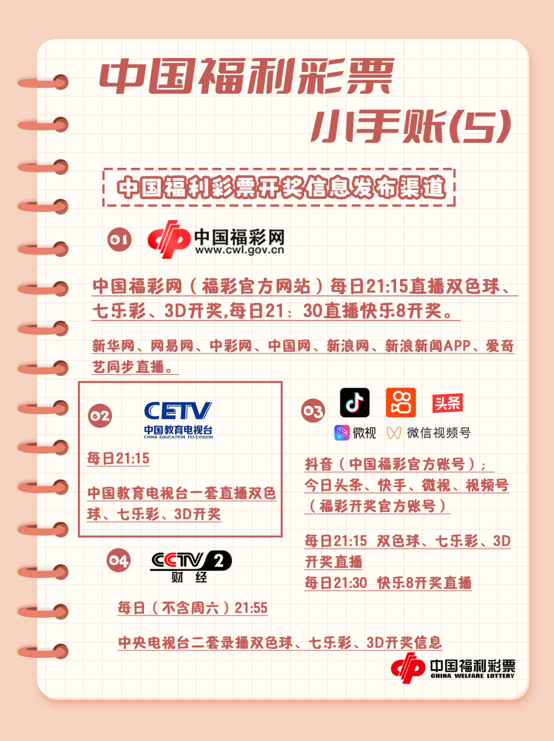 福彩科普 | 中国福利彩票小手账,请收藏