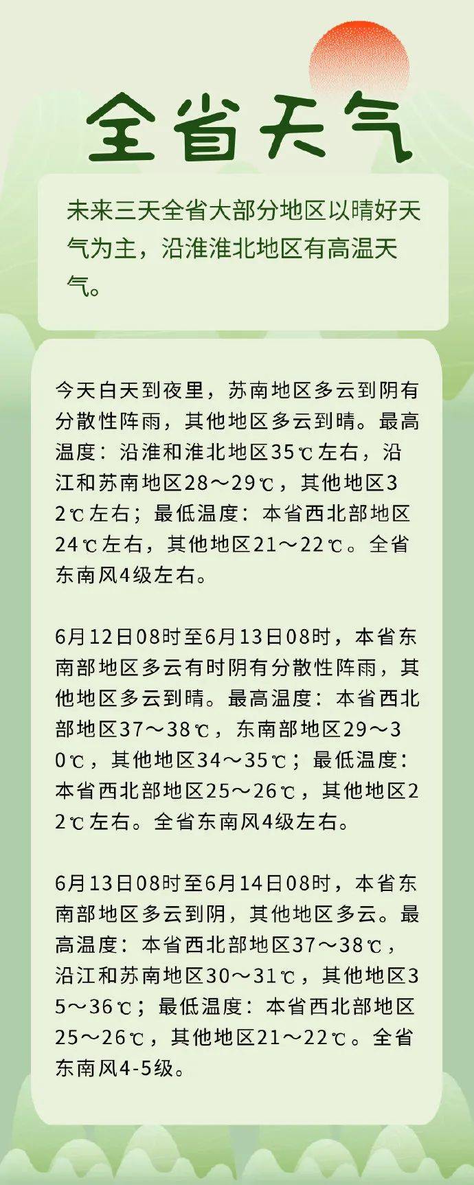 地区_天气_其他