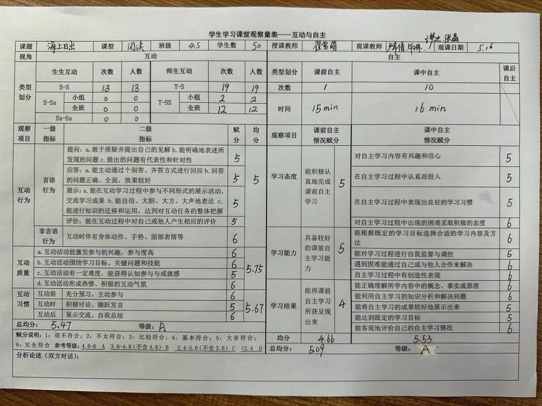 听评课聚合力 教研引领促成长——育秀小学部语文教研组听评课主题