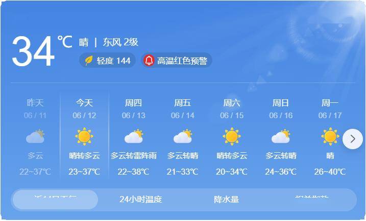 据廊坊市气象台分析:预计今天夜间到明天白天我市天气为多云转阴有雷