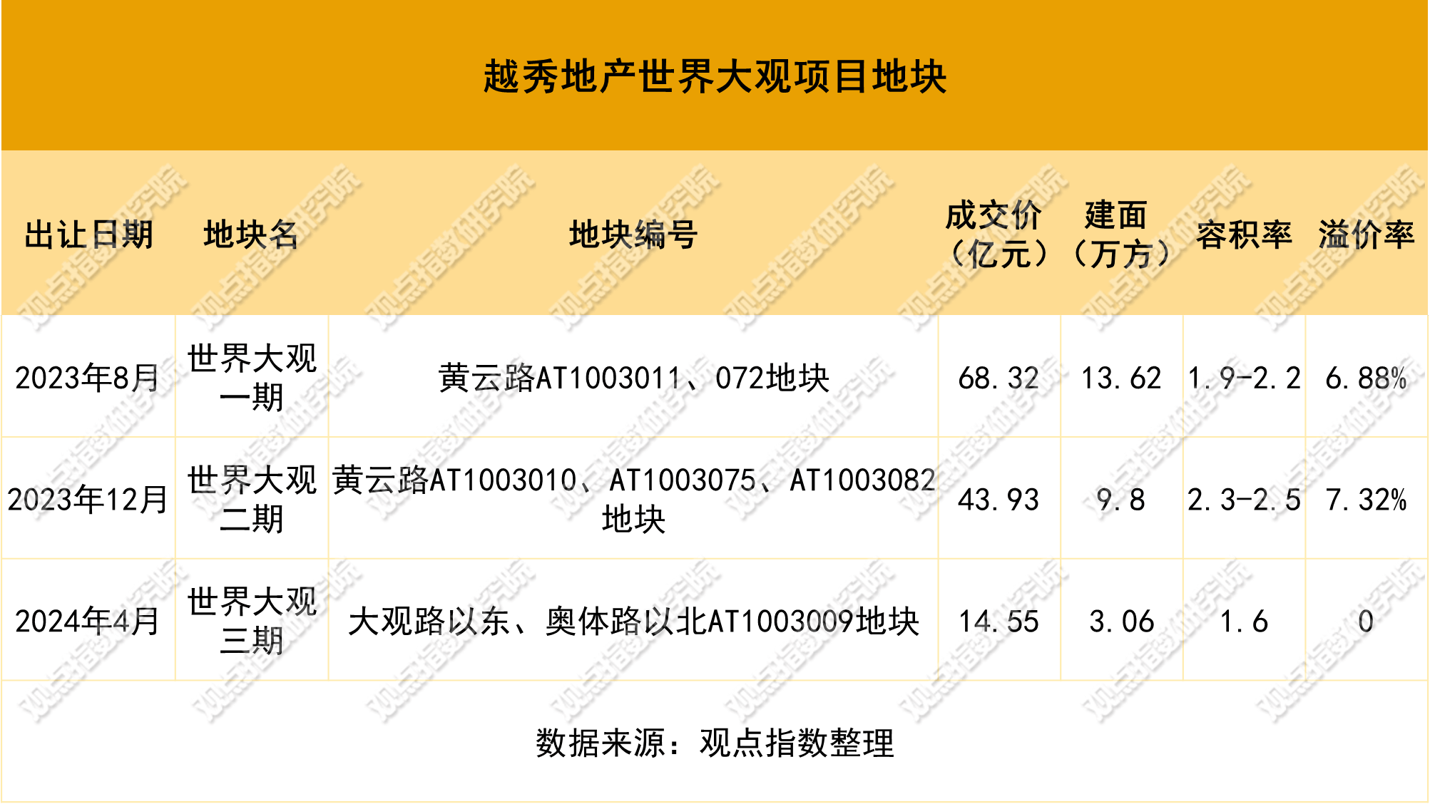 🌸【2O24澳彩管家婆资料传真】🌸_重庆迈瑞城市建设投资有限责任公司 2024 年度第一期短期融资券发行总额 95,000 万元