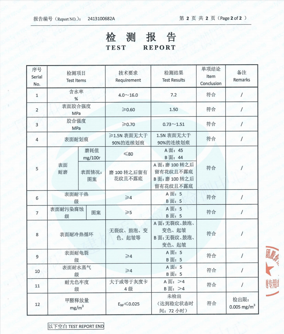 左右滑动查看更多从检验报告里能看到兔宝宝全屋定制实木多层板的胶合