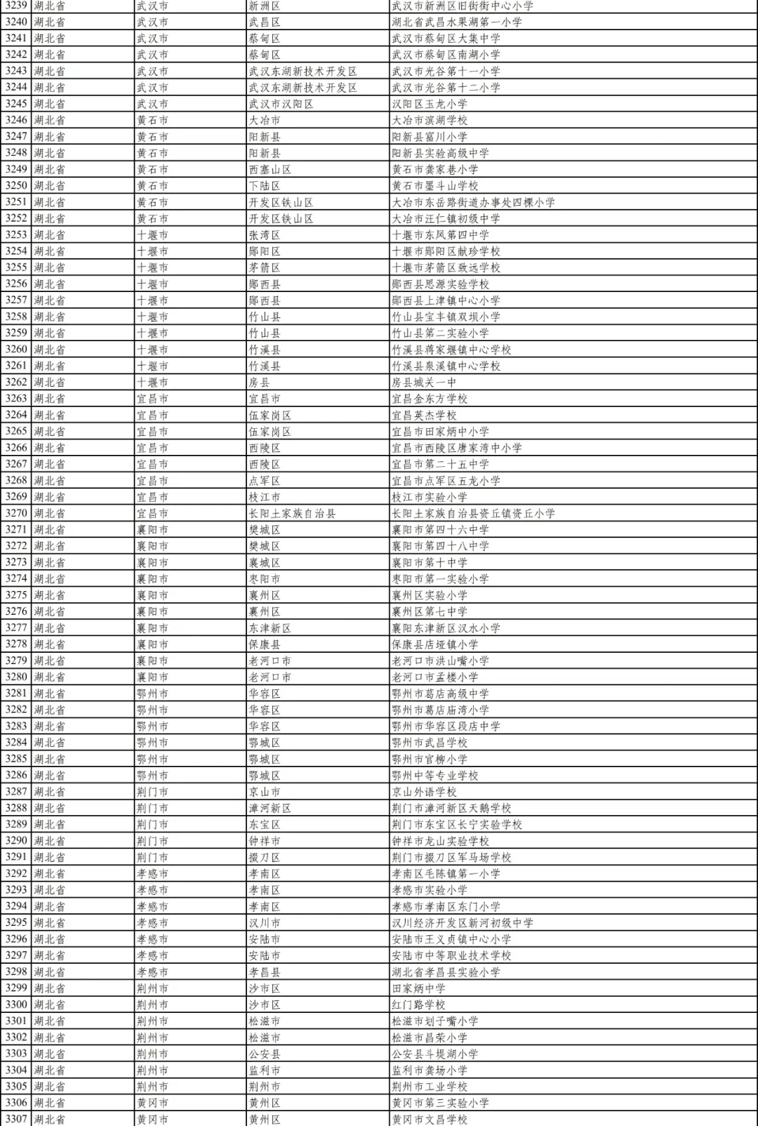 教育部最新公示 钟祥这所学校拟入选!_湖北_名单_全国