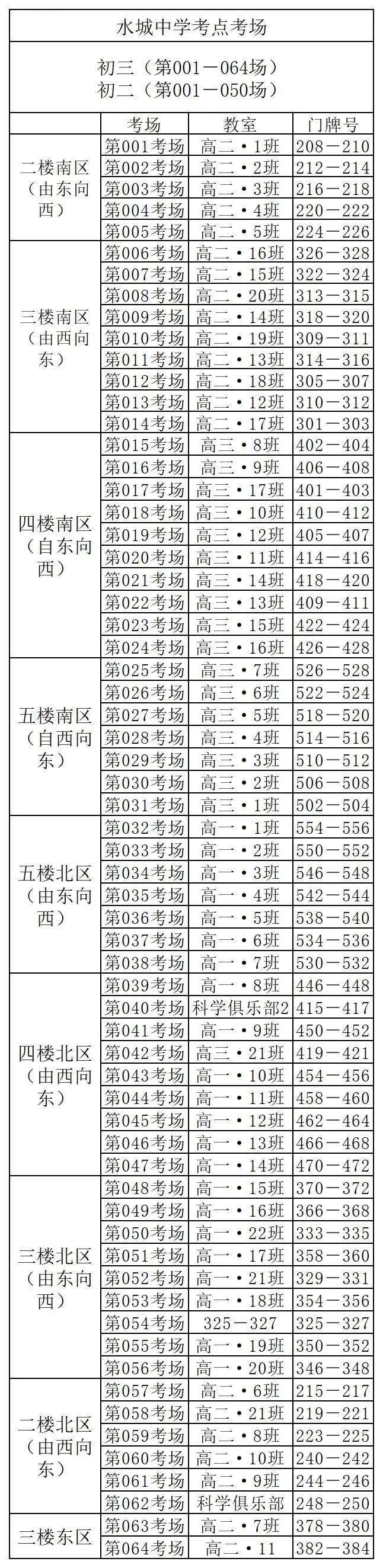 聊城三中平面图图片