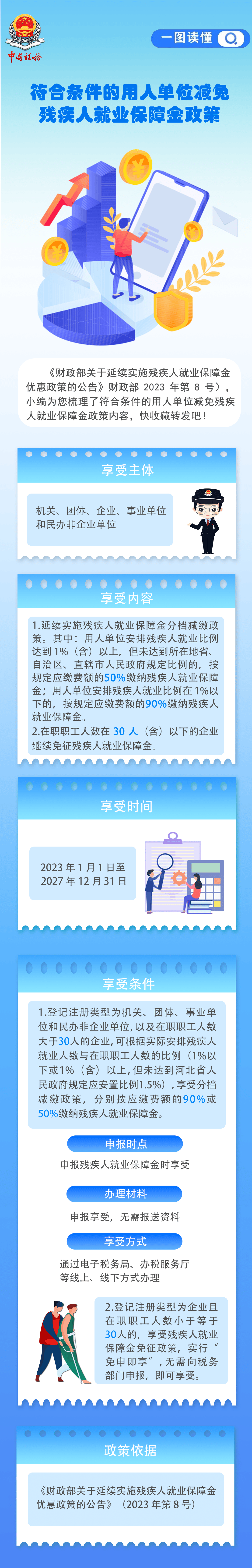 一图读懂 | 符合条件的用人单位减免残疾人就业保障金政策