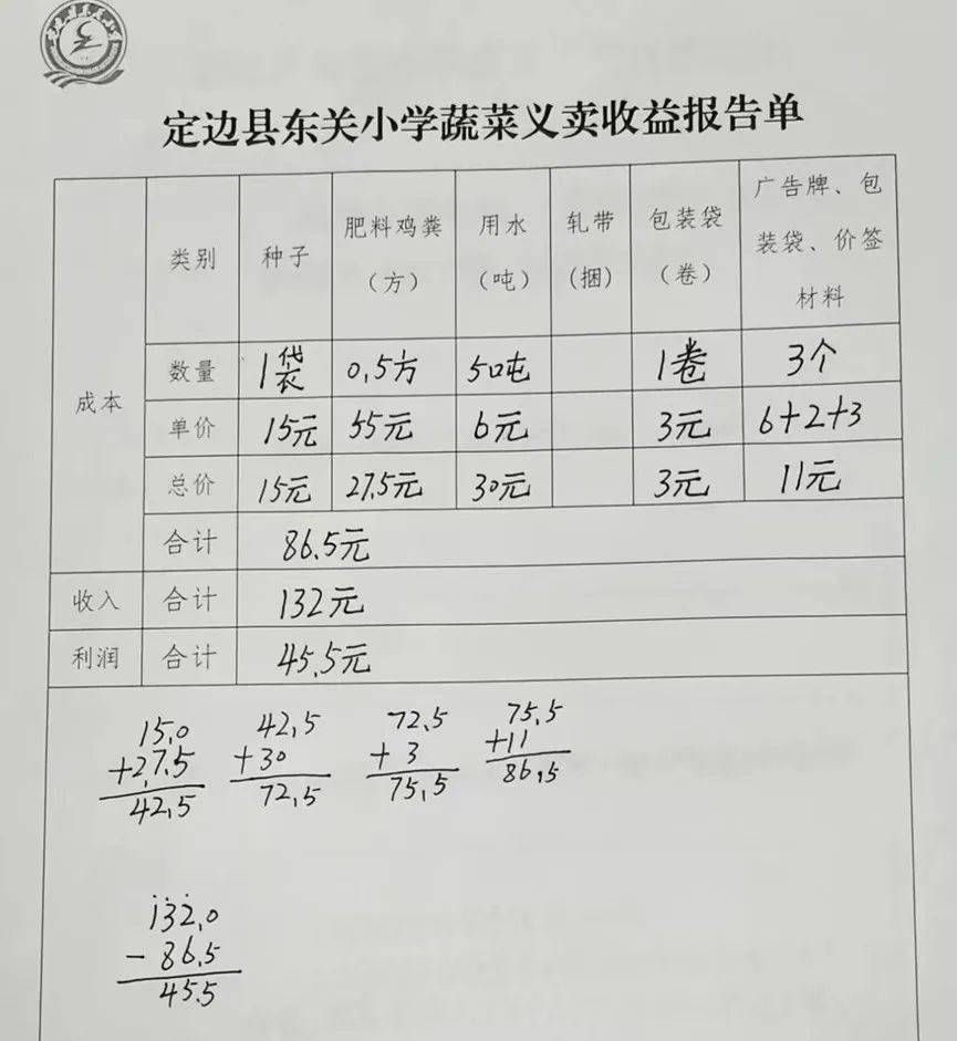 各班数学教师指导学生根据学校公布的成本统计收入,结合义卖收入金额