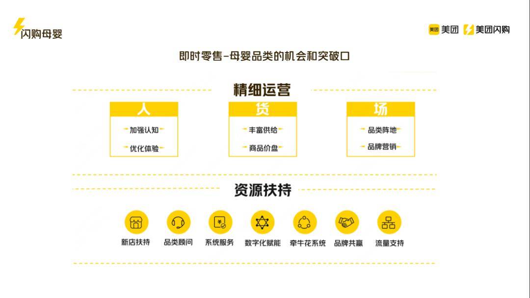 锚定渠道经营,即时零售如何赋能母婴实体商家新增长?