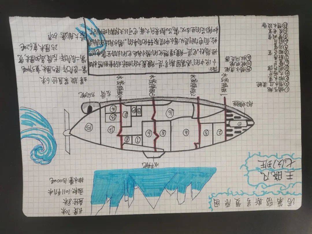 科学与幻想并存——《海底两万里》阅读教学设计