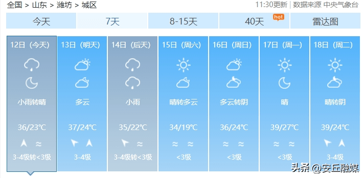 昌邑天气预报图片