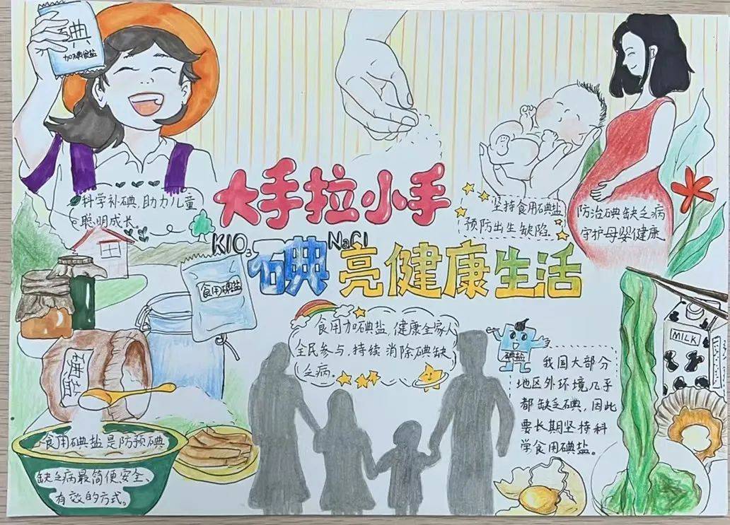 "小手拉大手,碘亮健康生活"——2024年朝阳区防治碘缺乏病手抄报