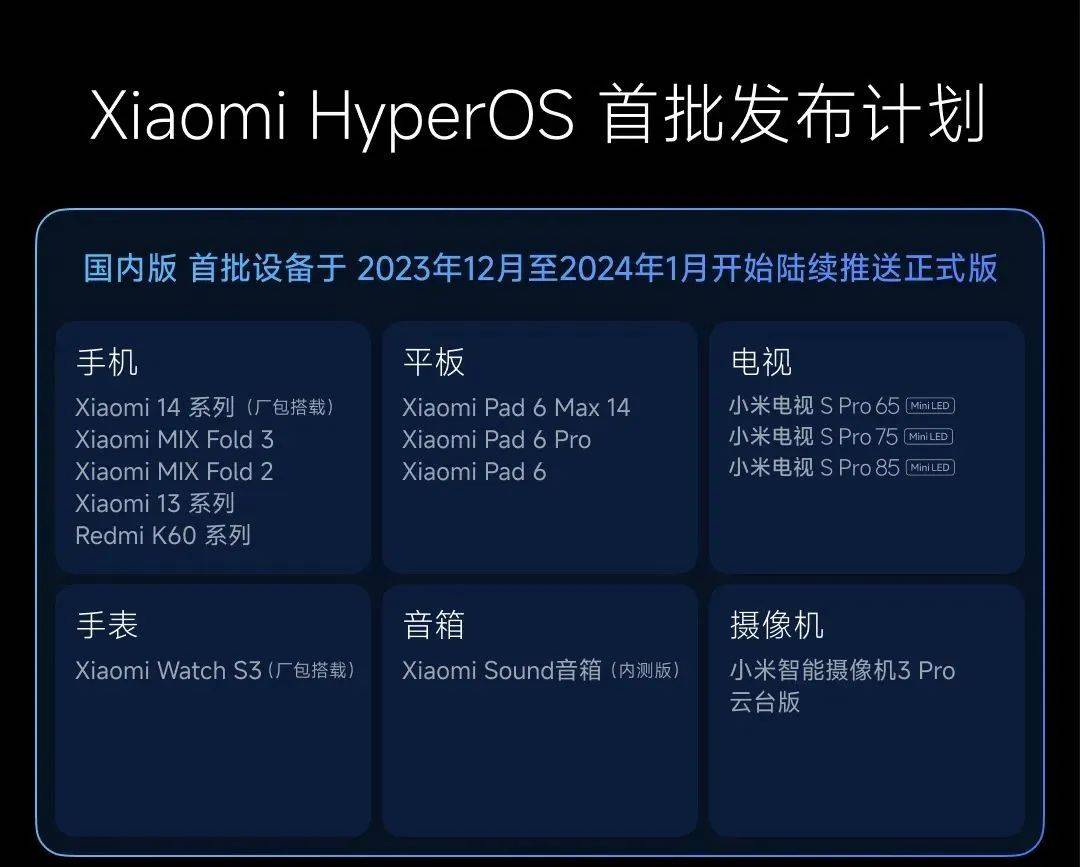 骁龙8Gen4定档10.21 | 小米OV安卓15适配进度更新
